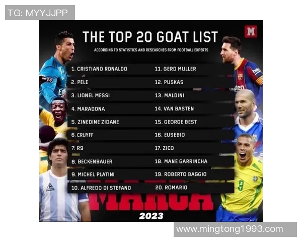 2023年中国体院足球排名分析与各高校实力对比探讨