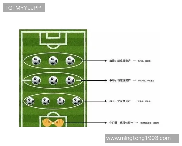 karza足球经理赚钱攻略全面解析助你轻松打造顶级球队与财富积累