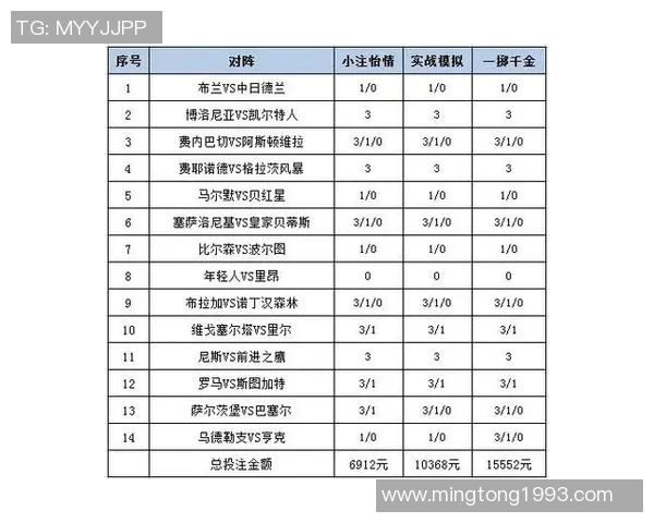 下载manbetx足球推荐应用畅享精彩赛事分析与投注策略