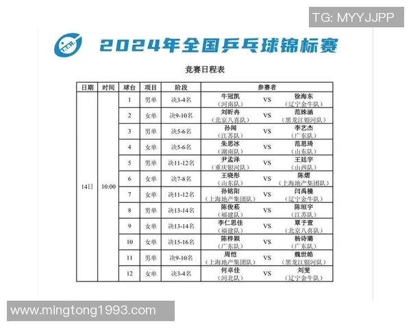 乒乓球状态排行榜揭晓北京乒乓球队荣登第八名引关注