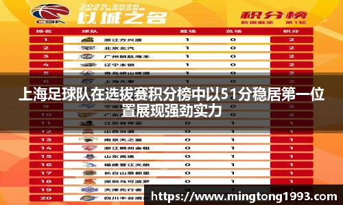 上海足球队在选拔赛积分榜中以51分稳居第一位置展现强劲实力